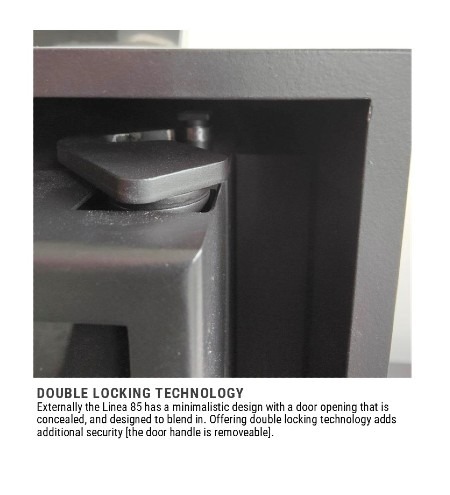 Double Locking Technology