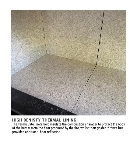 High Density Thermal Lining